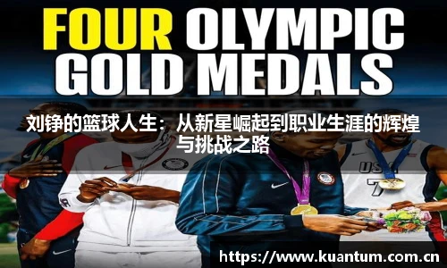 刘铮的篮球人生：从新星崛起到职业生涯的辉煌与挑战之路